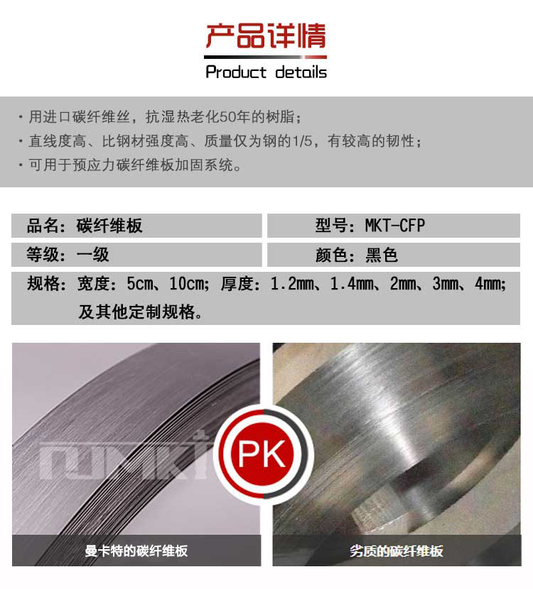 預應力碳纖維板