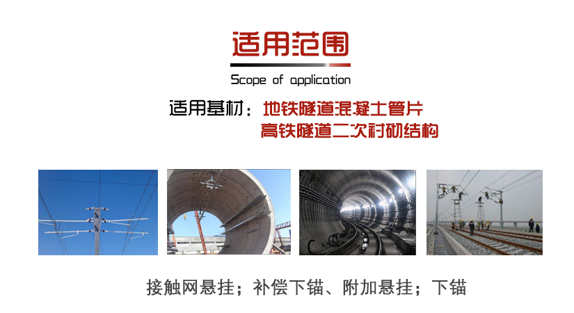 預埋式槽道的分類有哪些？