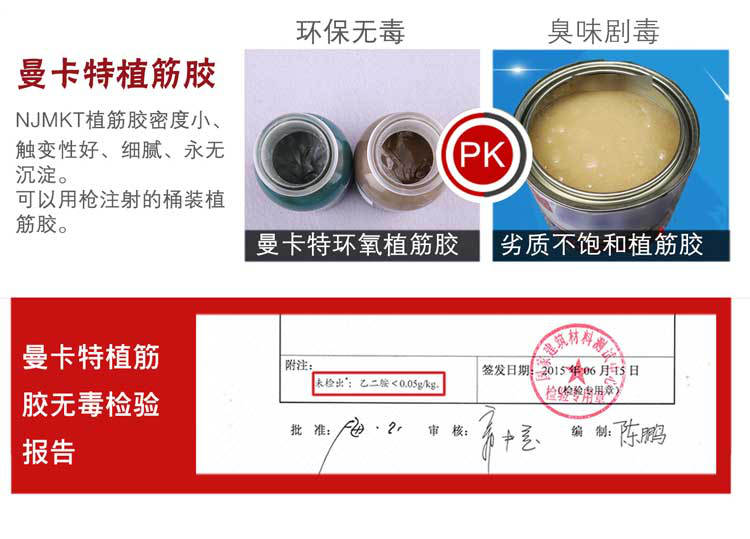 建筑加固中用的植筋膠價格如何看？