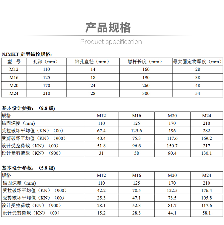 產(chǎn)品規(guī)格