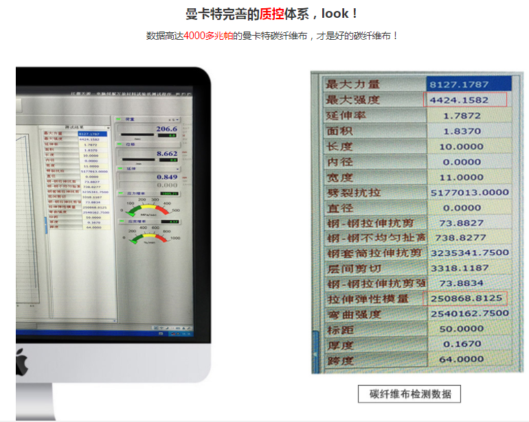 碳纖維布檢測數(shù)據(jù)