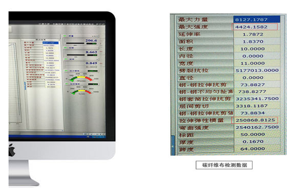 曼卡特碳纖維布強度數據，高達4000多兆帕！