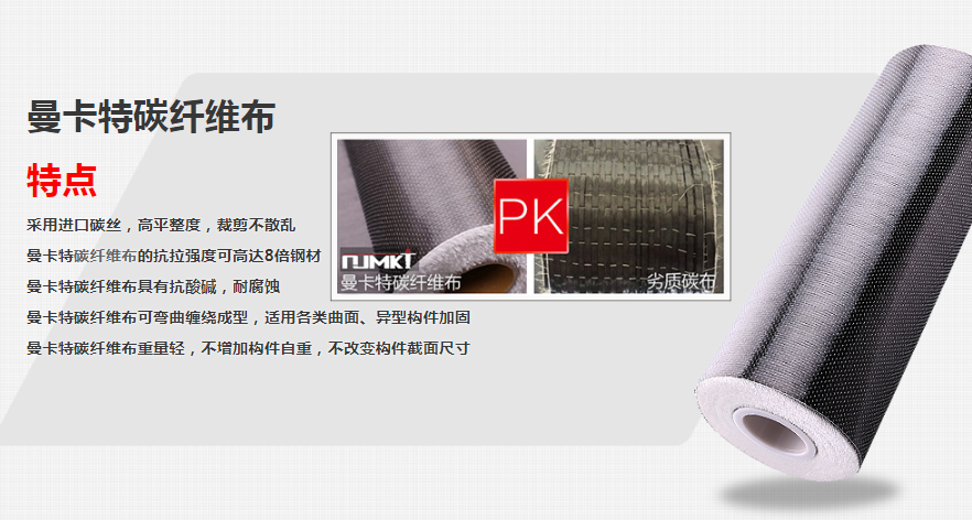 選曼卡特碳纖維布，日后無煩惱~