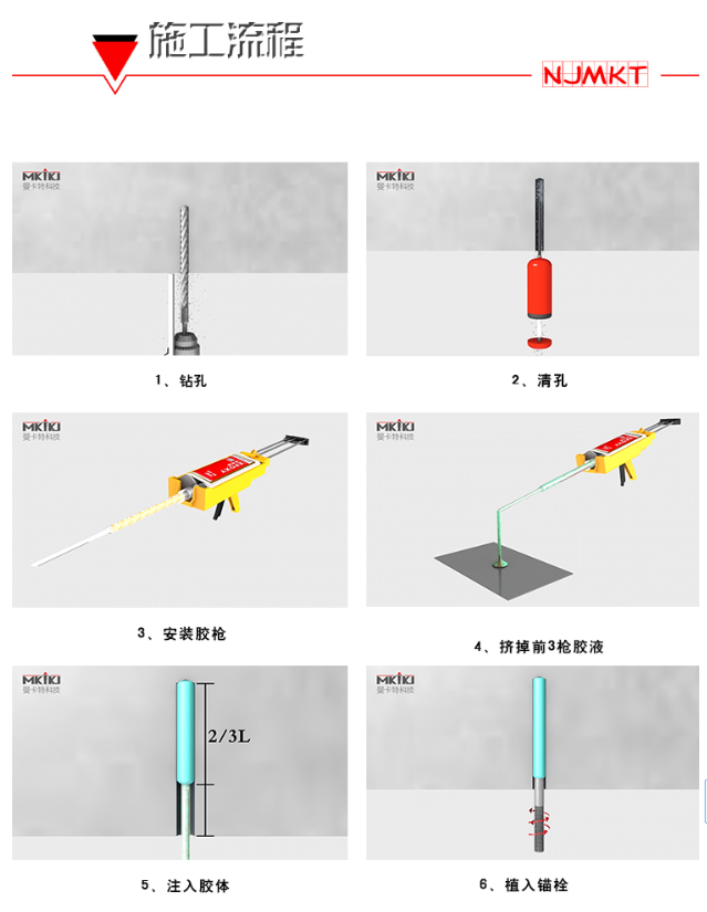 規(guī)范的施工+優(yōu)質植筋膠=魯班級的加固工程