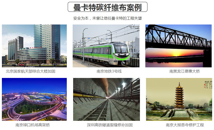 曼卡特碳纖維布服務(wù)過的案例，你認(rèn)識幾個？