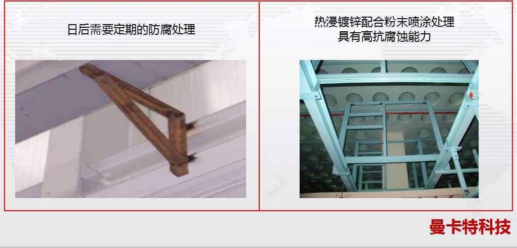 曼卡特抗震支架，用得更&ldquo;久&rdquo; 