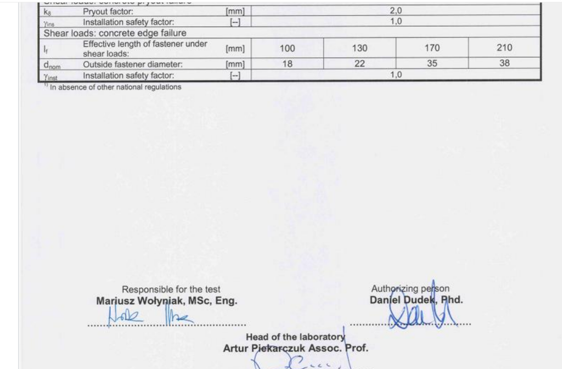 ETA自切底錨栓是什么？