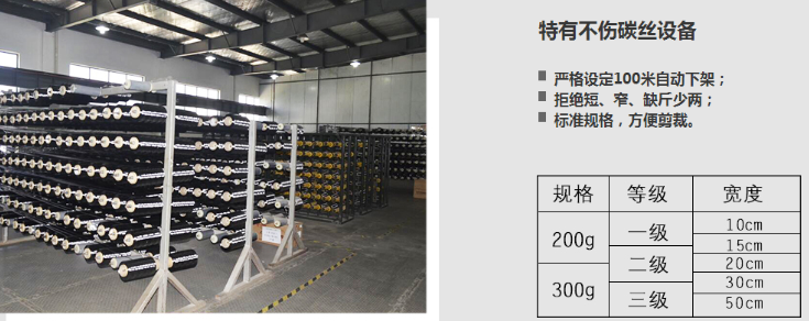 曼卡特碳纖維布，采用嚴(yán)格工藝生產(chǎn)！