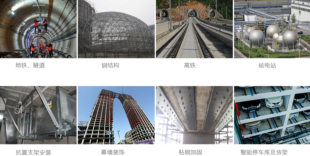 這些地方都可以使用曼卡特后擴底錨栓！