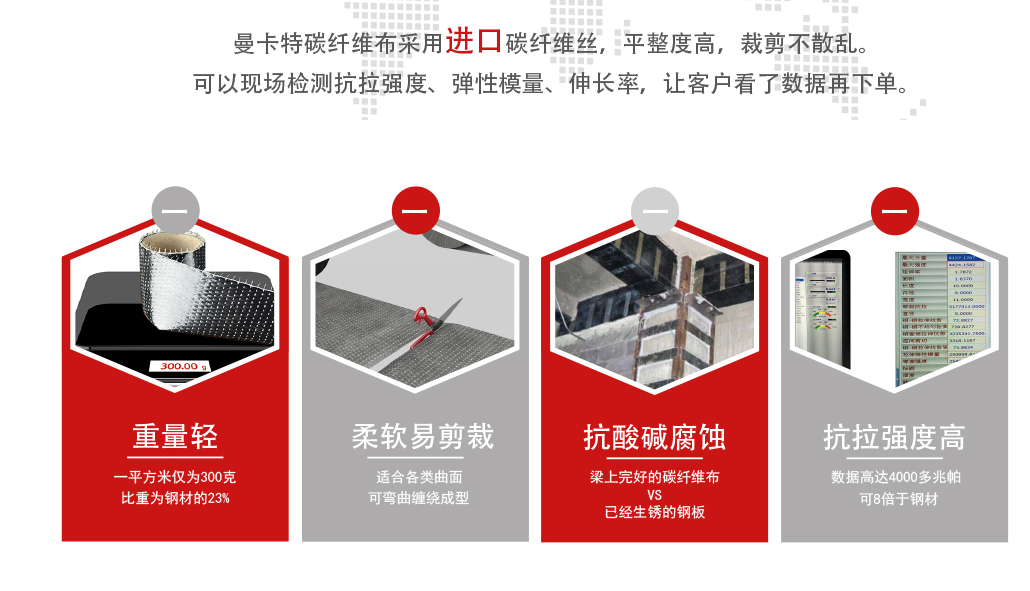 碳纖維布在曲面結構中的高性能表現