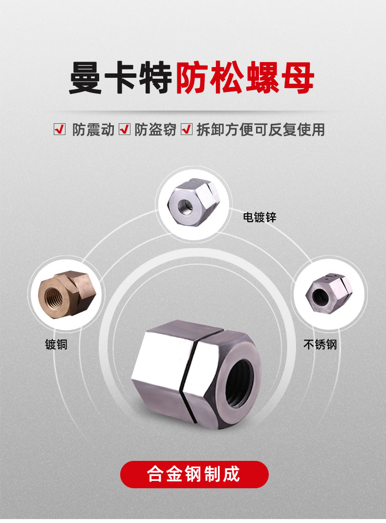 高防腐防松螺母創(chuàng)新科技，緊固未來