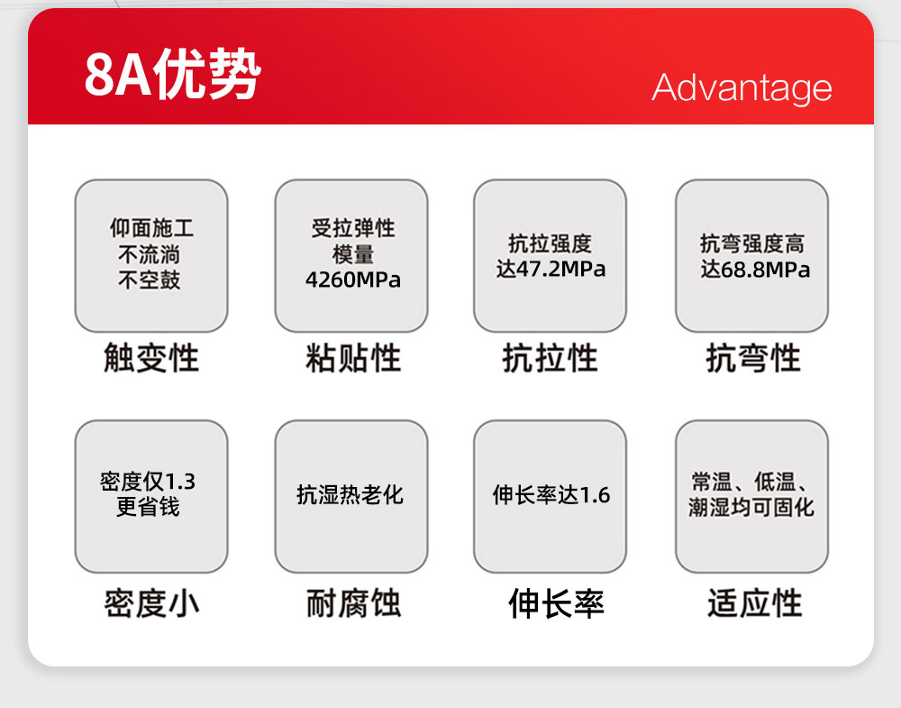 曼卡特AAA粘鋼膠如何破解極端工況困局？