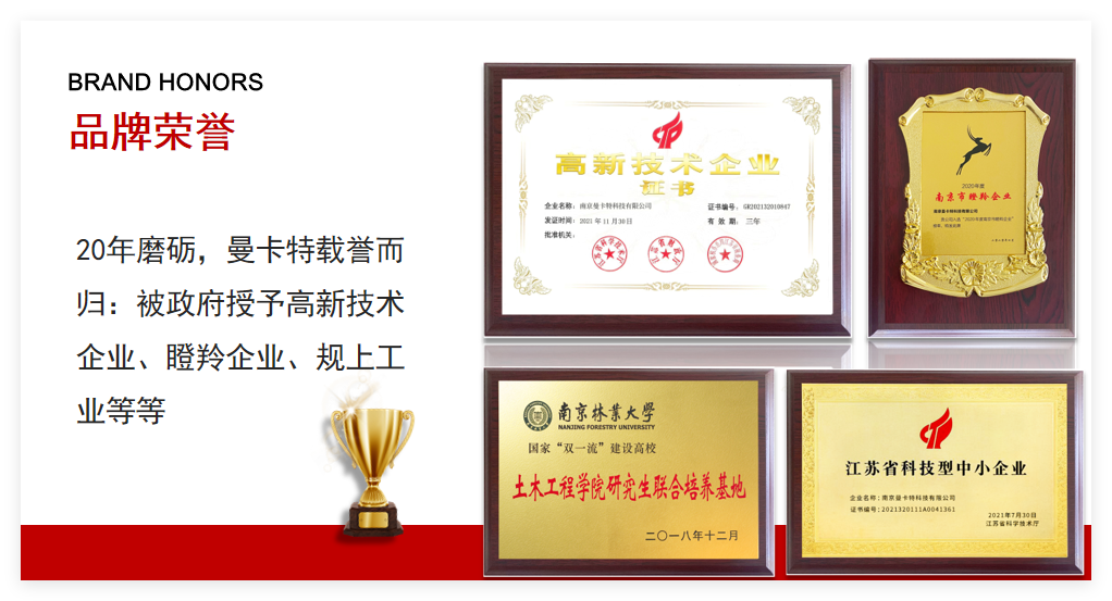 加固材料龍頭企業南京曼卡特，技術創新引領全球行業變革