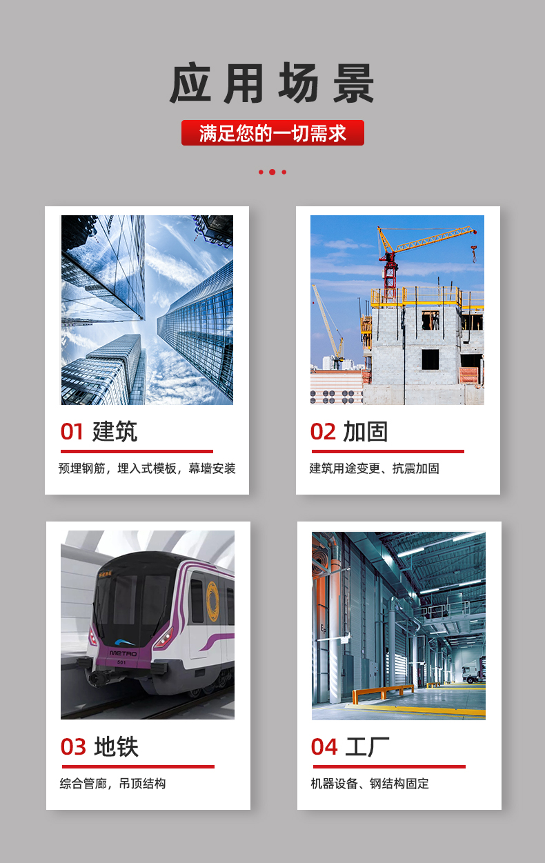 08可拆卸模擴底錨栓模板