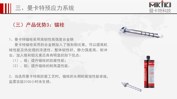 預應力錨具1（33）