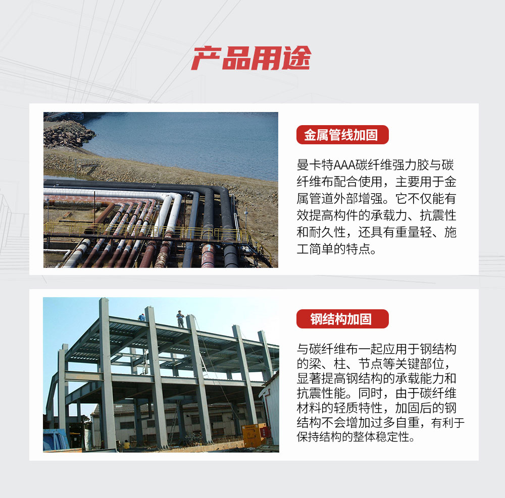 曼卡特AAA碳纖維強(qiáng)力膠 (11)