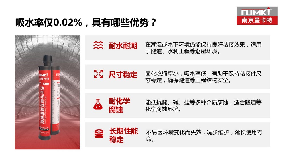 讓隧道使用年限100年的南京曼卡特植筋膠 (18)