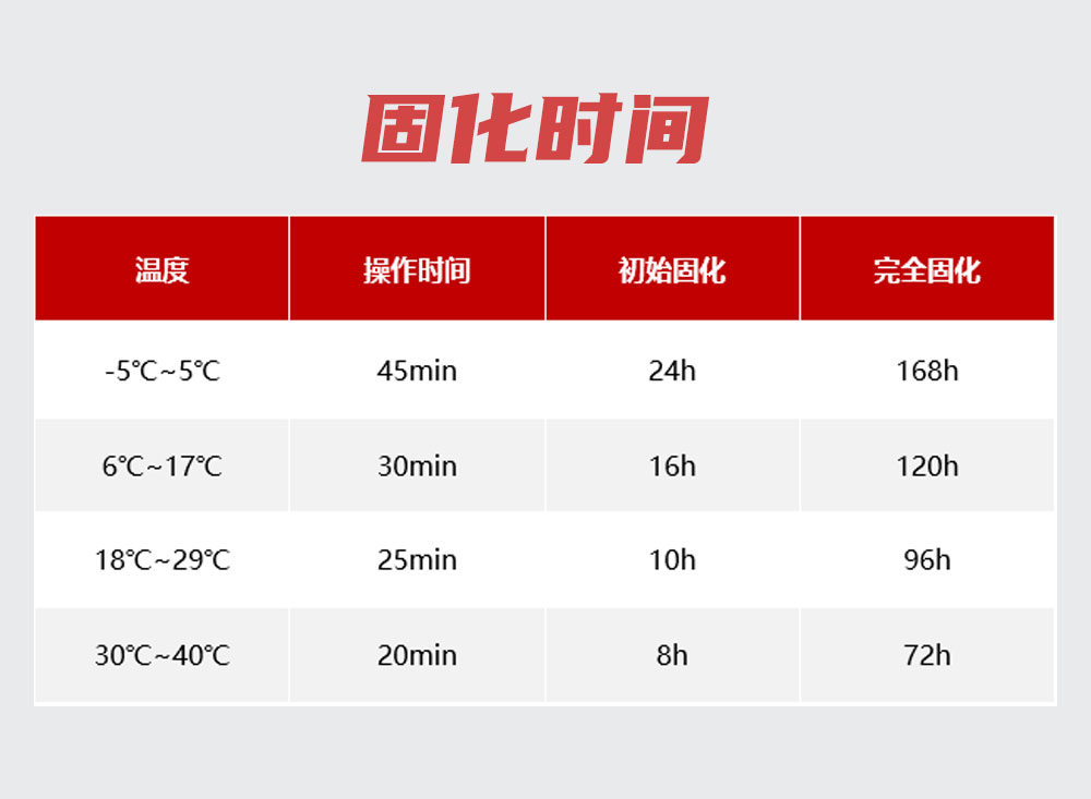 南京曼卡特AAA粘鋼膠 (4)