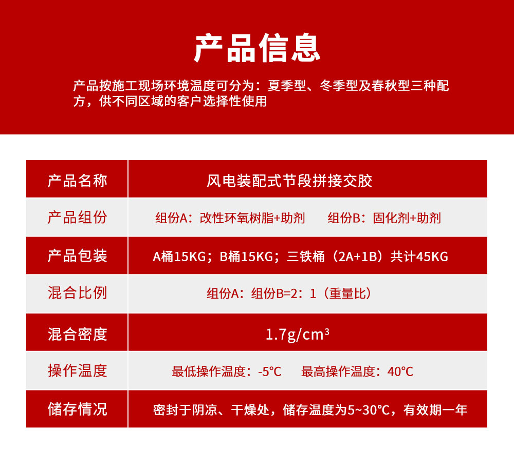 南京曼卡特風電裝配式節段拼接交膠4