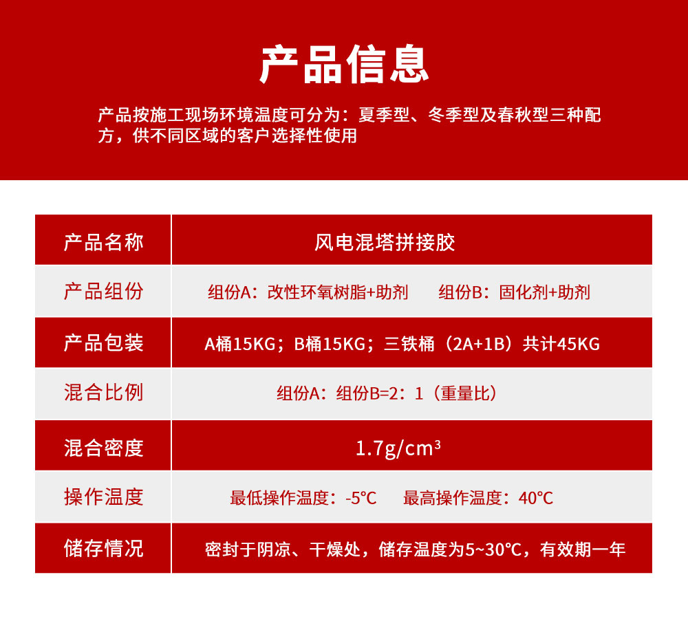 南京曼卡特風電混塔拼接膠4