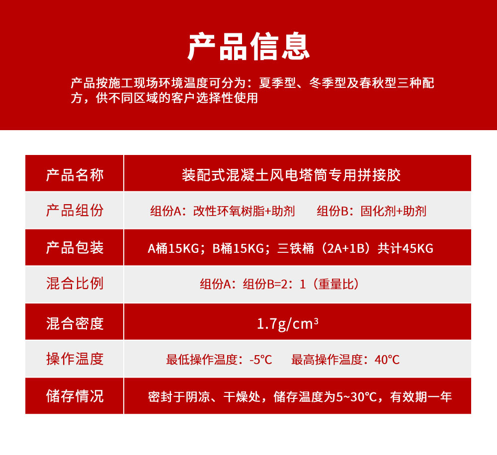 南京曼卡特裝配式混凝土風電塔筒專用拼接膠4