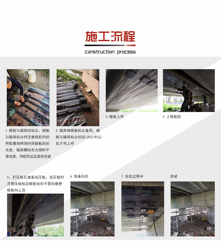 預應力碳纖維板 31